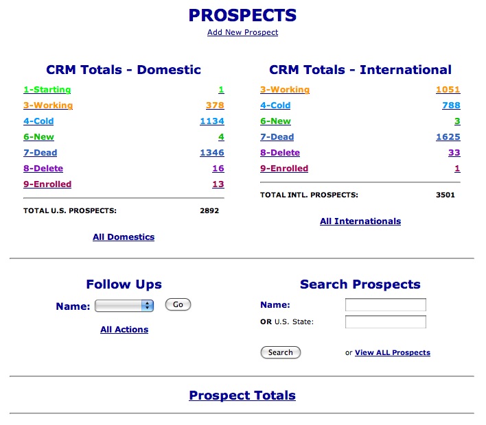 CRM Screenshot