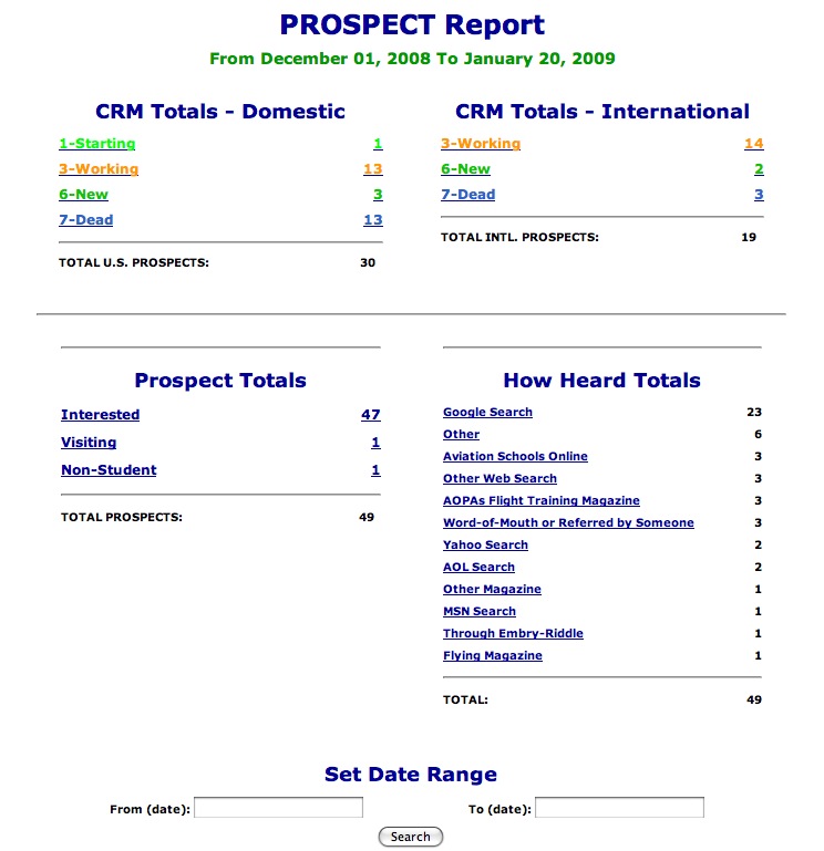 CRM Screenshot